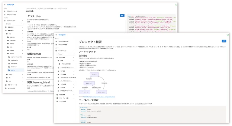 codelegde文書化・ドキュメント画面